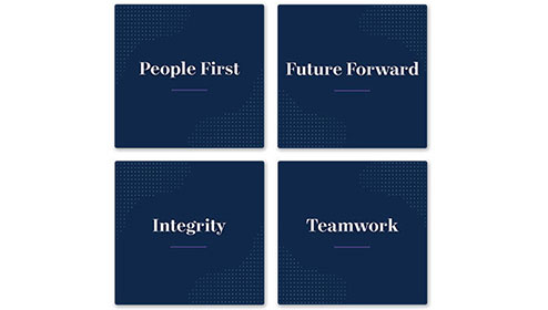 Contingent Workforce Solutions - Innovative Employee Solutions
